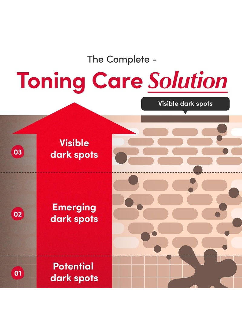 إيكوالبيري سيروم فيتامين إيلوميناتينج – سيروم فيتامين سي المضيء مع النياسيناميد | يقوي حاجز الجلد | يرطب باستخدام السيراميد وحمض الهيالورونيك، 1.01 أونصة / 30 مل - Image 4