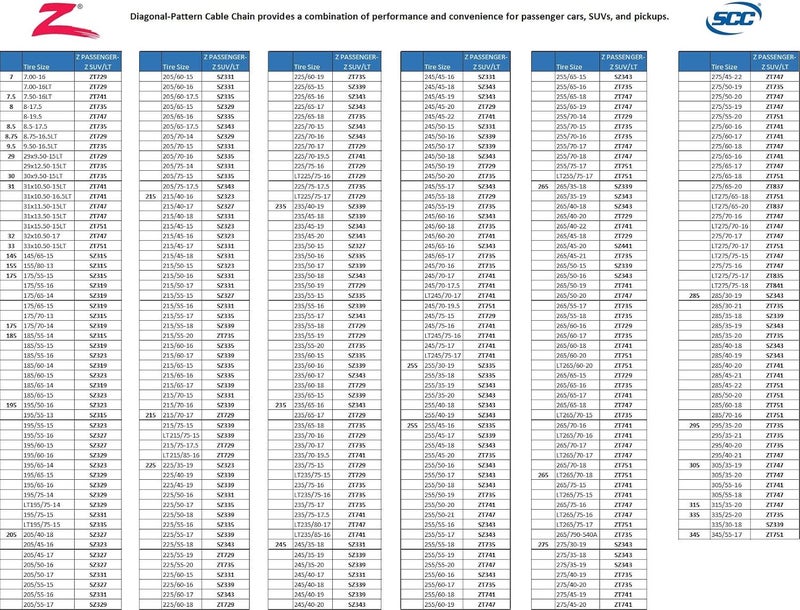 SCC SECURTYCHAIN SZ331 Shur Grip Super Z Passenger Car Tire Traction Chain - Set of 2 - Image 2