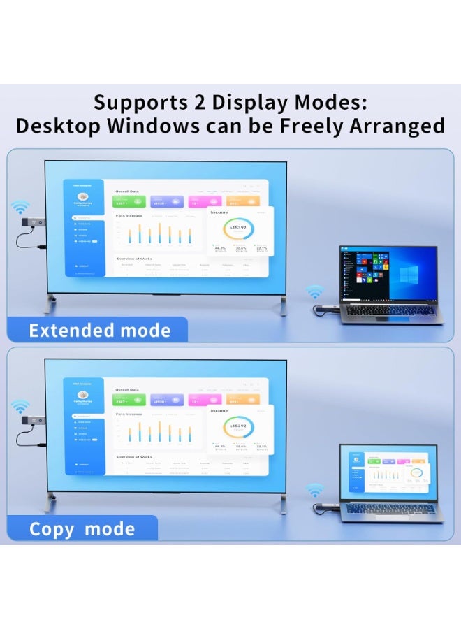 Wireless HDMI Transmitter and Receiver, 165ft/50m, 4K Decode, 1080P Output, Plug&Play, Portable, 2.4G/5.8G, HDMI for PC/Projector/TV Box - Image 2