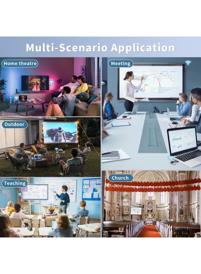 Wireless HDMI Transmitter and Receiver, 165ft/50m, 4K Decode, 1080P Output, Plug&Play, Portable, 2.4G/5.8G, HDMI for PC/Projector/TV Box - Image 3