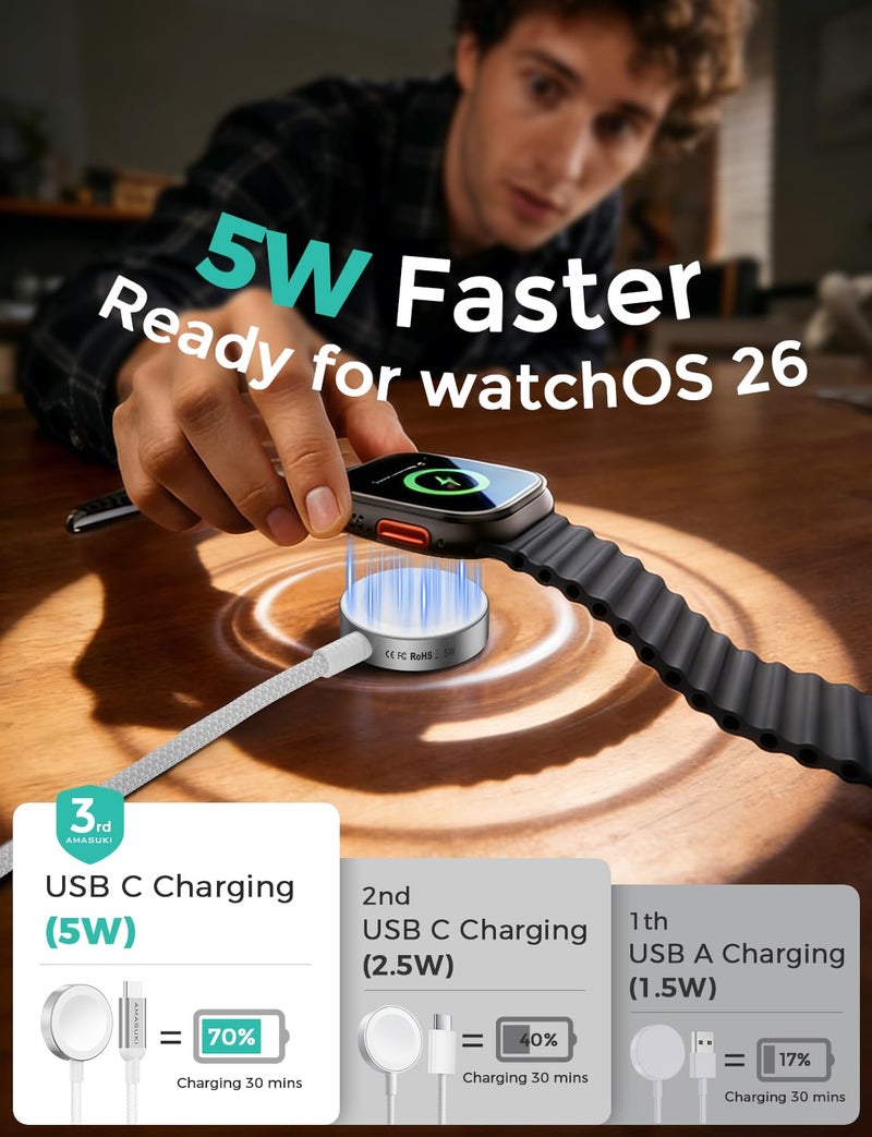 Amasuki 2026 Fast 5W for Apple Watch Charger USB C Fast Charging iWatch Charger Magnetic Wireless Compatible with iWatch Ultra 3/2 Series 11 10 SE3,Travel/Home Essentials Accessories-3.3FT/Braided - Image 2