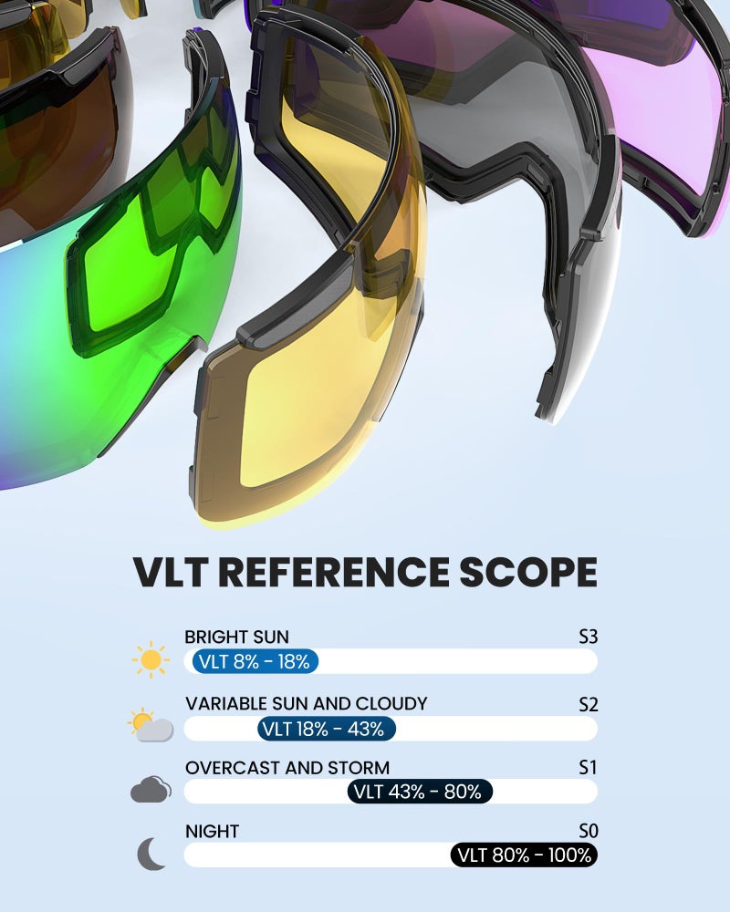 OutdoorMaster Ski Goggles Heron Replacement Lens, Magnetic Easy Lens Swap, Anti-fog, OVP Lens Wide Feild of Vision, LightOrange Vlt 65% - Image 4