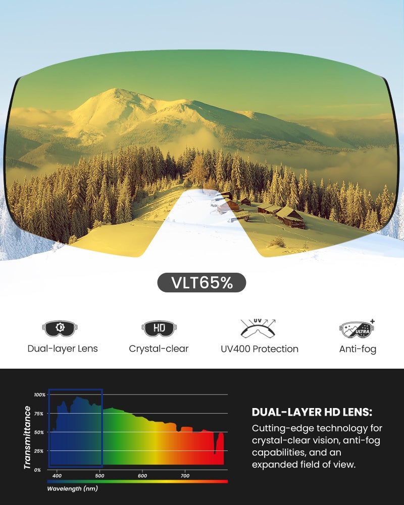 OutdoorMaster Ski Goggles Heron Replacement Lens, Magnetic Easy Lens Swap, Anti-fog, OVP Lens Wide Feild of Vision, LightOrange Vlt 65% - Image 2