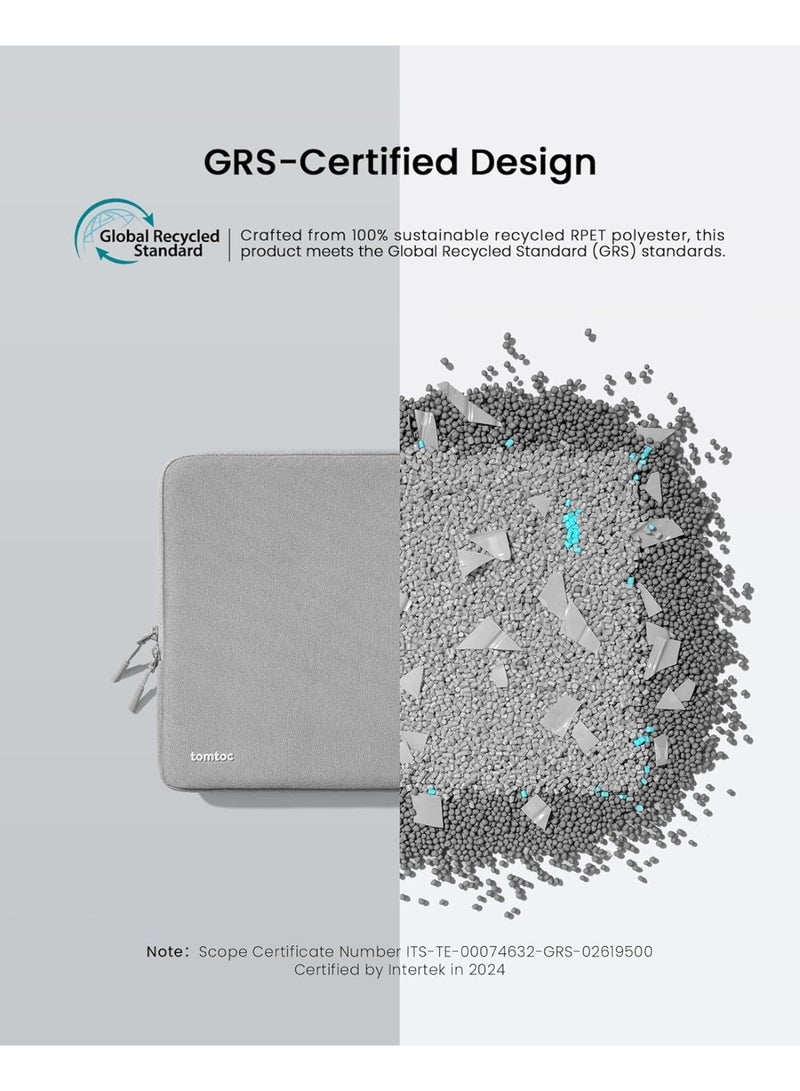 Tomtoc Defender-A13 360 Protective Laptop Sleeve Set for 14-Inch MacBook Pro M4/M3/M2/M1 Pro/Max (A3112 A3401 A3185 A2992 A2918 A2779, 2024–2021) – Water-Resistant Case Bag with Accessory Pouch, Eco-Friendly Laptop Sleeve Bag - Image 5