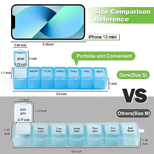 Qeedy 4 Pack Weekly Pill Organizer, 7 Days Pill Case Travel Daily Pill Box Portable Medicine Organizer and Planner with Compartment for Vitamins, Fish Oil, Supplements and Medication (4 Colors) - Image 3