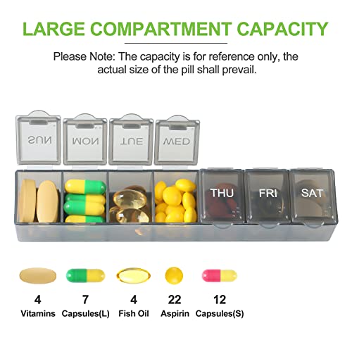 Qeedy 4 Pack Weekly Pill Organizer, 7 Days Pill Case Travel Daily Pill Box Portable Medicine Organizer and Planner with Compartment for Vitamins, Fish Oil, Supplements and Medication (4 Colors) - Image 2
