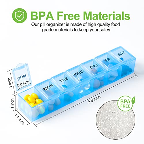 Qeedy 4 Pack Weekly Pill Organizer, 7 Days Pill Case Travel Daily Pill Box Portable Medicine Organizer and Planner with Compartment for Vitamins, Fish Oil, Supplements and Medication (4 Colors) - Image 5