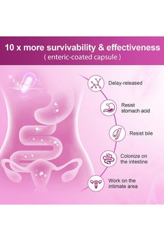 DAZZEL Women’s Probiotic, 90 Caps 100 Billion CFU 31 Strains, with Organic Prebiotics Cranberry, Shelf Stable, Delayed Release, No Soy Gluten Dairy  - Image 5