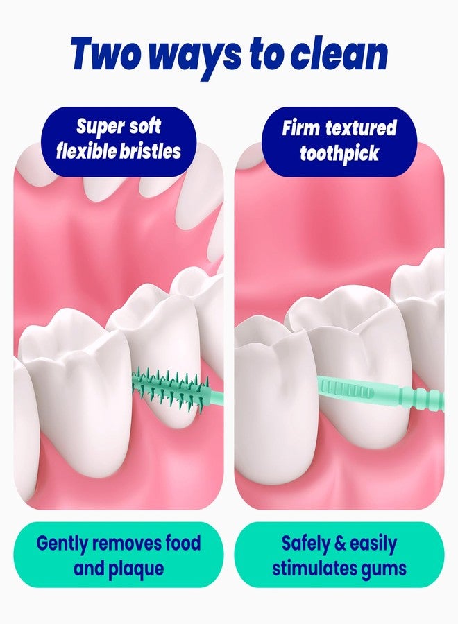 COCOBURI 2-in-1 Interdental Pick-Soft Rubberized Brush Picks-Textured Plaque Removing Toothpick-Travel Hotel Restaurant Office Car-Comes with a Travel Case for On-The-Go Use-Mint -200 Count - Image 3