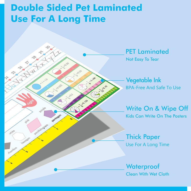 Gethelud 36 PCS Desk Nameplates, Double Sided PET Film Desk Name Tags with Alphabet, Numbers, Fractions, Shapes, Colors and Ruler Erasable & Reusable Traditional Manuscript Name Plate for Classroom (14â€ x 4â€) - Image 3