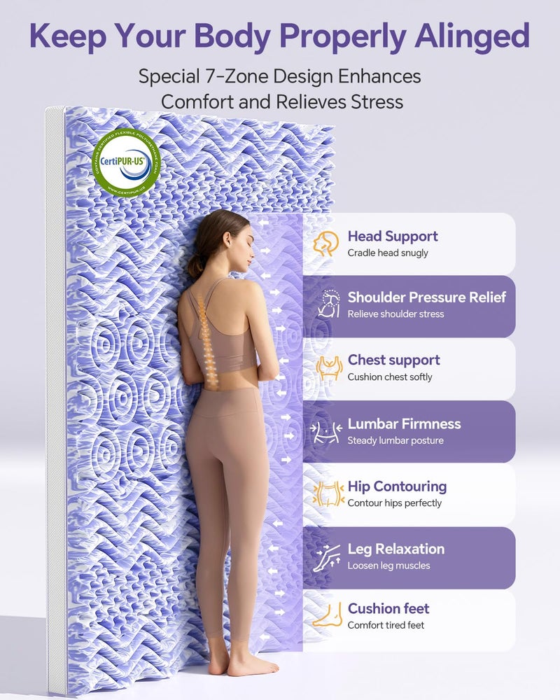 ChiXpace Dual Layer 5 Inch Memory Foam Mattress Topper King - 3 Inch Pillow Top Mattress Pad and 2 Inch Gel Memory Foam, 7-Zone Egg Crate Mattress Topper - Image 3