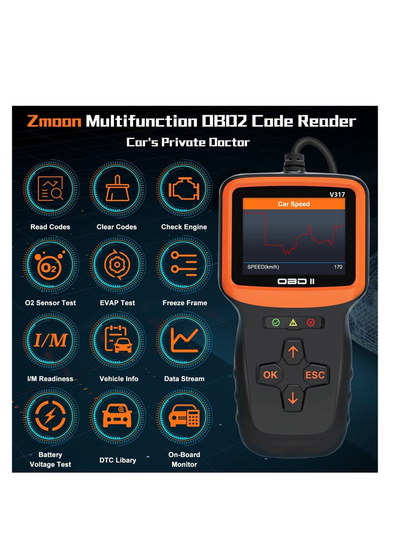 Excefore Car OBD2 Scanner Diagnostic Tool, Car OBDII/EOBD Diagnostic Code Reader Tool, Car Engine Fault Code Readers, with Reset & I/M Readiness, for All Vehicles After 1996  - Image 3