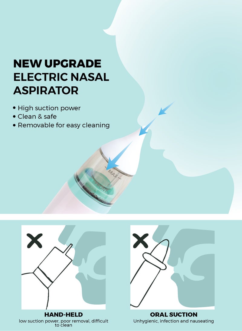 Zenito Electric Nasal Aspirator - Gentle & Effective Suction - Electric Nasal Aspirator Baby,Portable Baby Nasal Aspirator,Baby Nose Suckers Automatic Nose Cleaner with 2 Silicone Tips, Adjustable Suction 3 Level, Music and Light Soothing Function, Anti-Backflow - Image 5