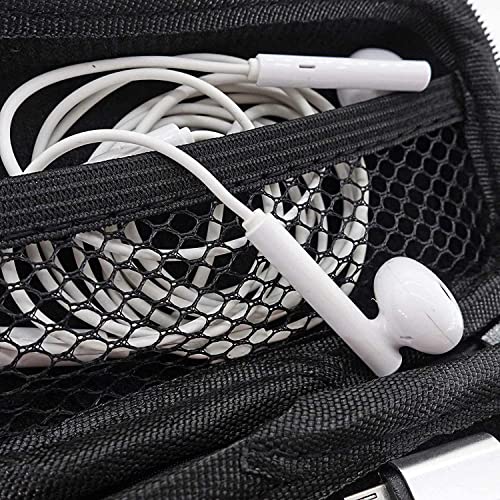 Shuiniba USB Flash Drive Case Bag, EVA Shockproof, Pressure Proof and Waterproof Hard Carrying Travel Case Bag for USB Cable, Earphones, Memory Cards, U Disk, Keys, Money - Black - Image 4