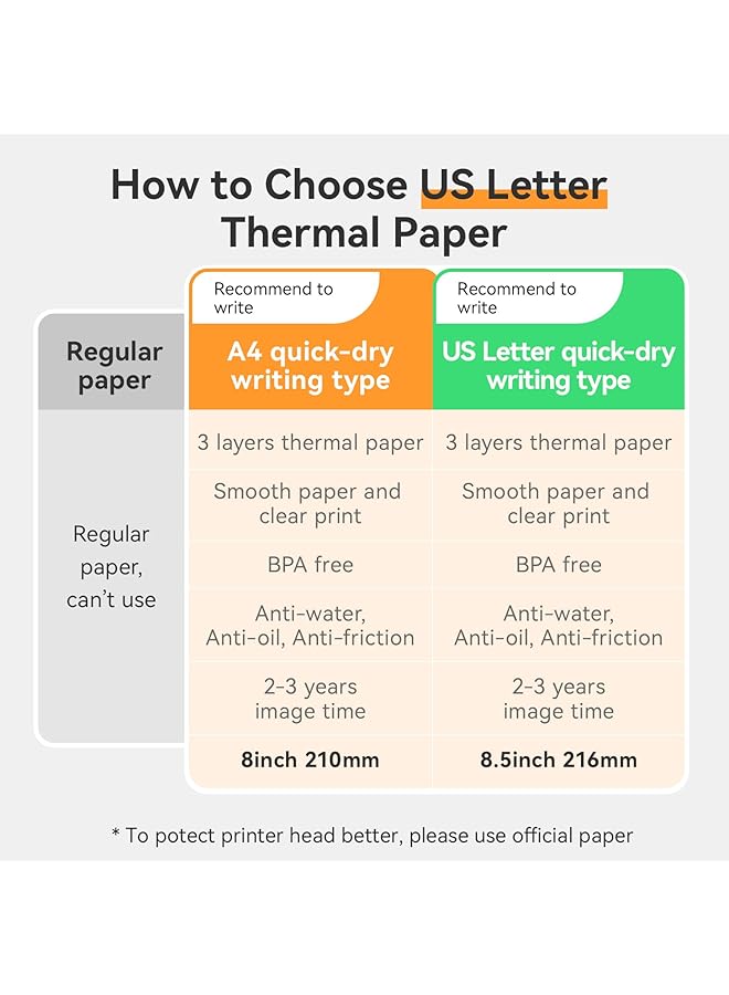 erorex 200 Pcs Folded Us Letter Thermal Printer Paper For Quick Dry 8.5 - Image 5