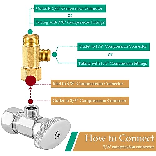 Ondiomn Brass Water Line Adapter Splitter for Refrigerator, Ice Maker Fridge Supply Line Tee Valve with 1/4 Compression Fitting(1/4"-3/8"-3/8", 1 PCS) - Image 5