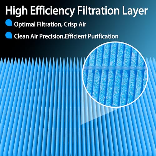 ZEZUT Cabin Air Filter CF11668 Fits Chrysler 300 & Dodge Challenger, Charger (2011-2023), Honeycomb Structure and Activated Carbon Beads – Durable & Sturdy (1 Pack) - Image 5
