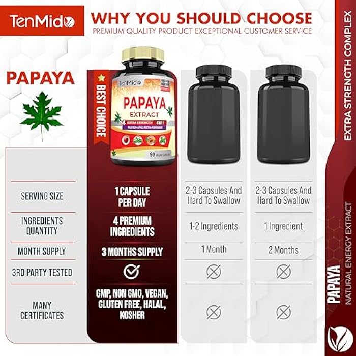 Tenmido Temido Papaya Leaf Extract Supplements Capsules, 3 Months Supply with Kalmegh, Apple Pectin, Peppermint - Improved Digestion Function - 90 Vegan Capsules - Image 4