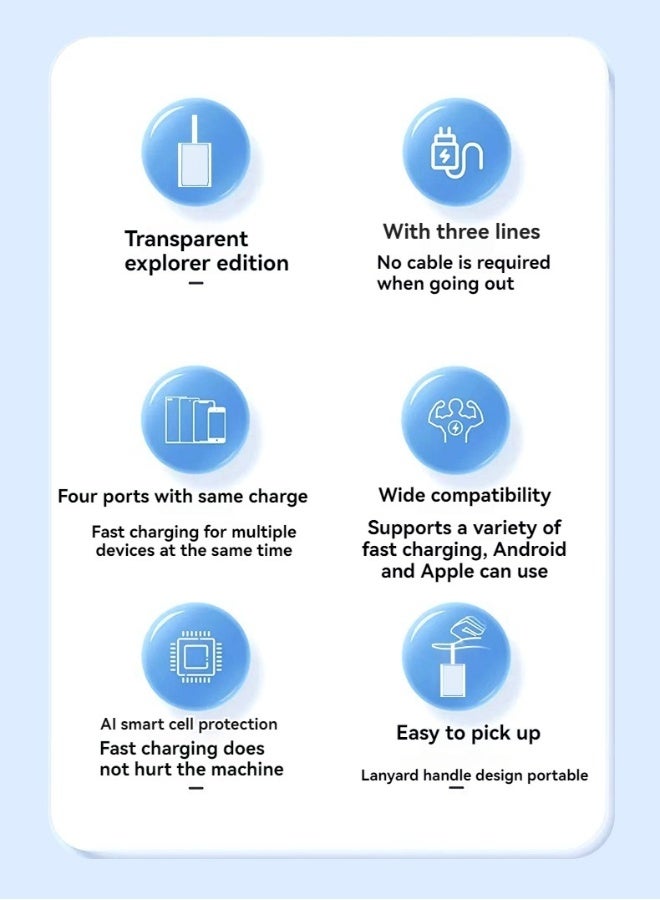 10000 mAh Power Bank with Fast Charging and Large Capacity (White) - Image 5