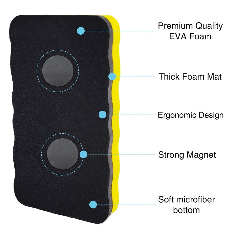 OWLKELA Magnetic Whiteboard Eraser, Dry Eraser Board Erasers, Dry Erasers for White Board, Whiteboard Erasers for Classroom, 4 Pack, Perfect for Home, College and Office Use - Image 3