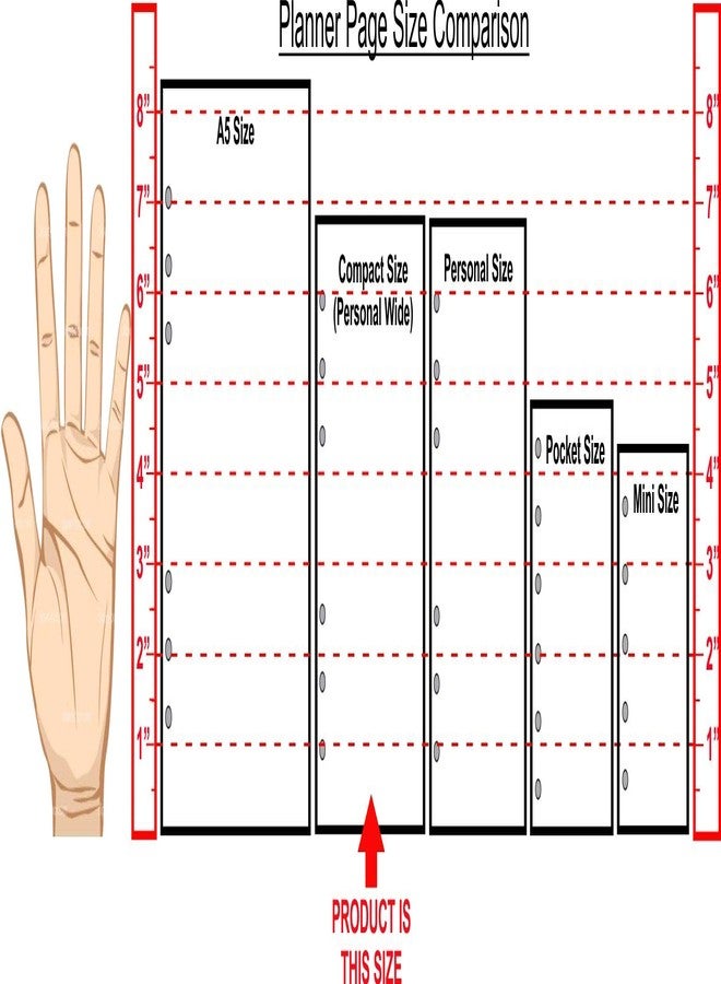 Handy Forms Compact Size Notes Pages Planner Insert, Sized and Punched for Franklin Covey Compact and Other Notebooks (4.25" x 6.75") - Image 2