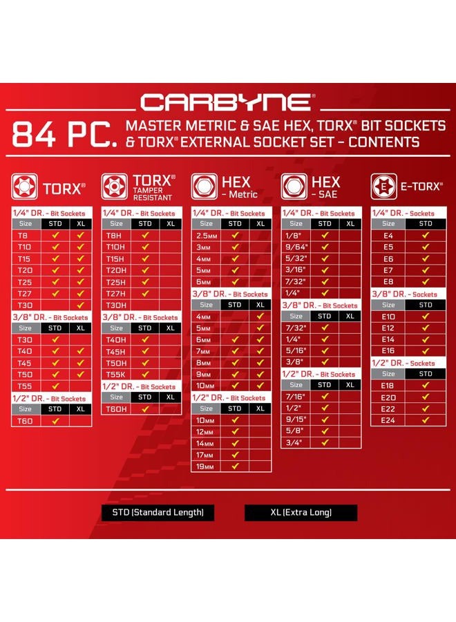 Carbyne Master Hex & Torx Bit Socket Set, 84 Pieces | SAE & Metric - S2 Steel Bits, Chrome Vanadium Steel Sockets, Corrosion Resistance, Durable Storage Case | 1/4", 3/8" & 1/2" Drive - Image 3