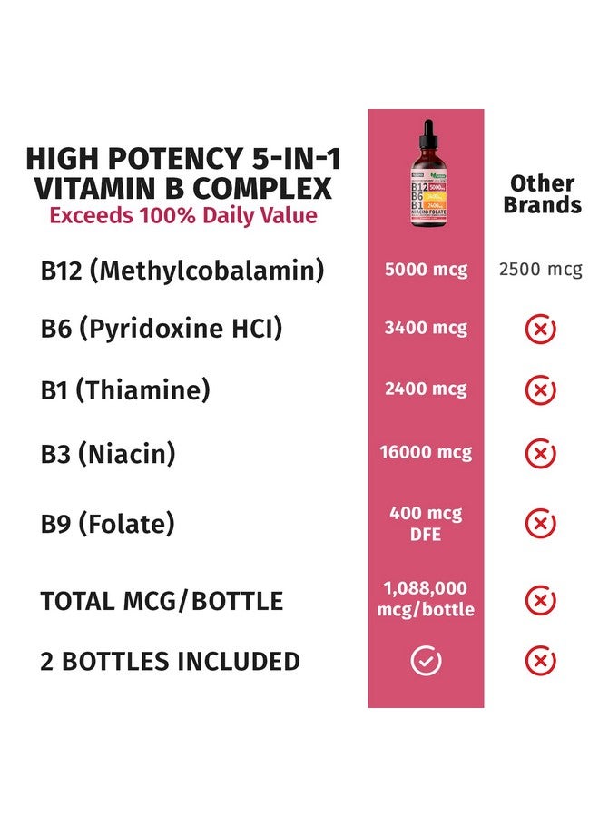 nusava (2 Pack) Vitamin B12 and B6 Liquid Drops, B12 Sublingual Vitamin B Complex - B 12 Vitamin 5000mcg - B12 Methylcobalamin for Energy, Brain, and Heart Support with 27,200 mcg, Strawberry, 80 Servings - Image 3