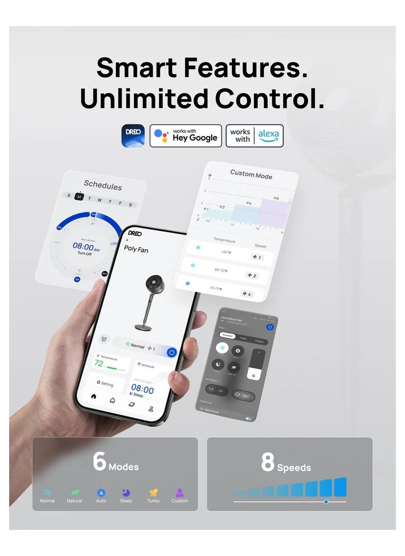 Smart Air Circulator PolyFan