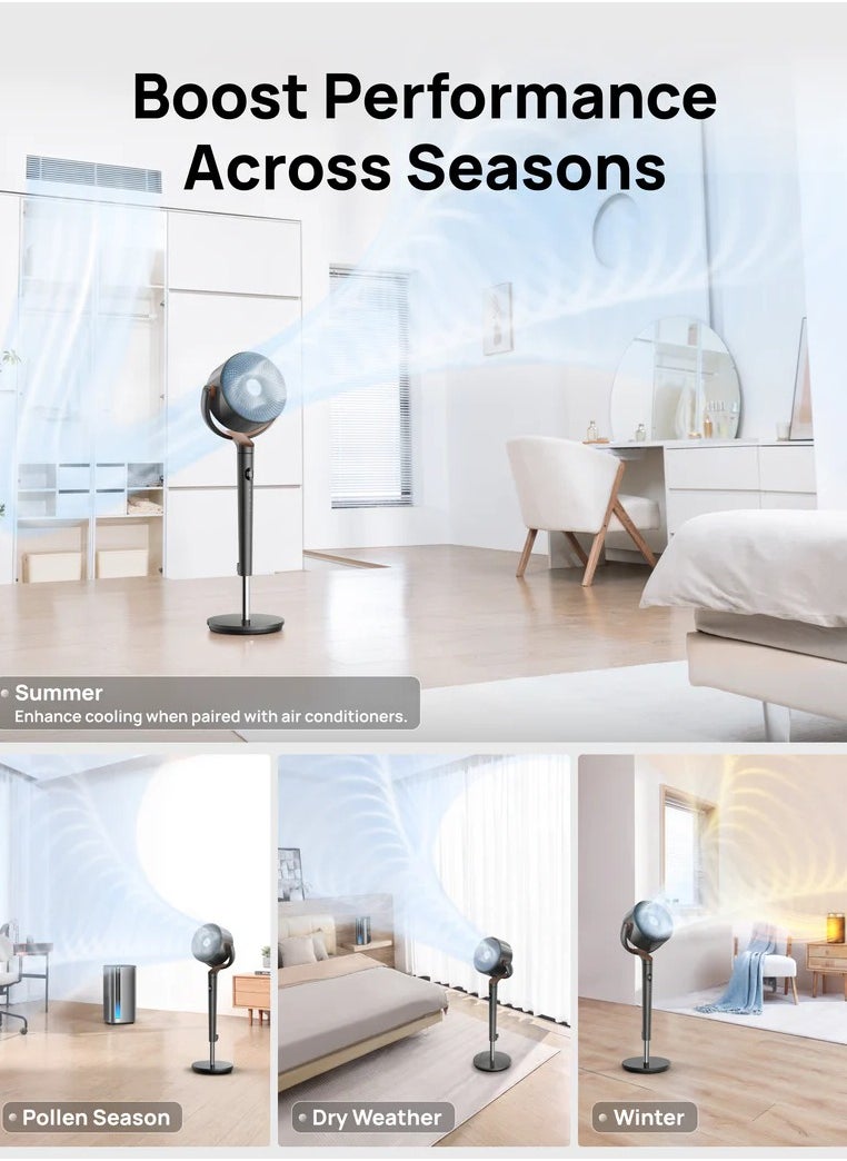 Smart Air Circulator PolyFan