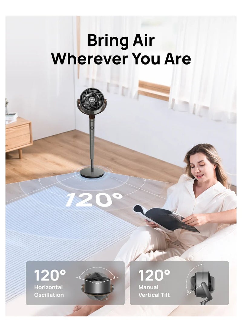 Smart Air Circulator PolyFan
