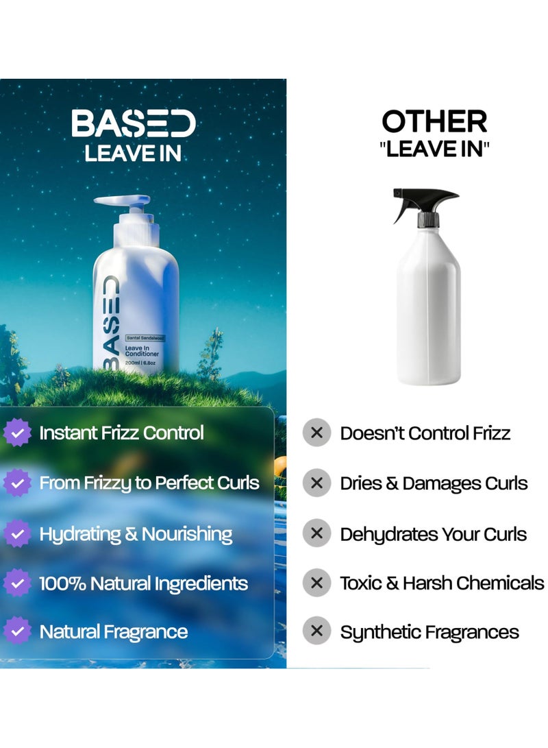 استنادا الي Leave-In Conditioner, Instant Frizz Control, Hydrates  Nourishes Hair, Premium Leave-In Conditioner for Men, Healthy Frizz-Free Hair in Minutes 200ml（White） - Image 5