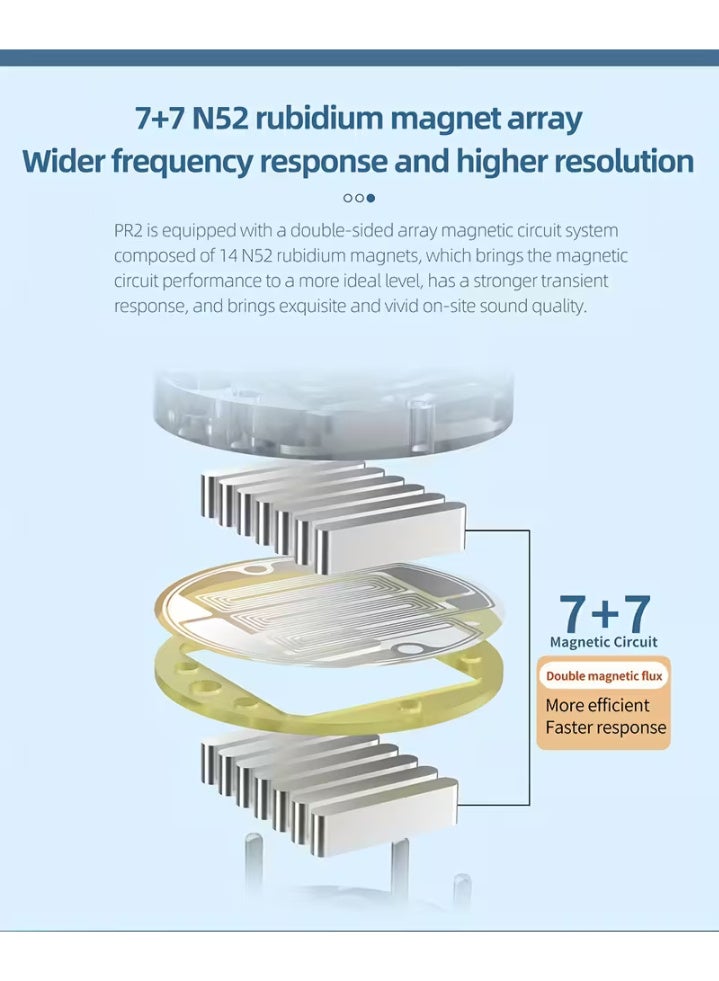 KZ x HBB PR2 cm-Ear Metal Earphones Planar Magnetic Driver IEM HIFI Headphones Monitor Earbuds Bass Sport Headset - Image 5