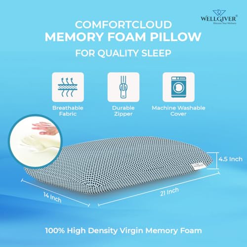 WELLGIVER Ergonomic Memory Foam Pillow for Neck Pain | 2 Years Warranty | 21 x 14 x 4.5 Inch | Orthopedic Pillow for Side Sleeping | Removable Washable Jacquard Midnight Blue Cover | Pack of 1 - Image 2