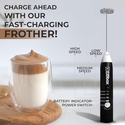 EMBOX Coffee Frother Electric | Coffee Maker | Double Spring Kit with Type-C Rechargeable Cord | Milk frother for Cappuccino Cream and Egg Whisker | Electric Blender Mixer (2 Whisk + Stand, Black) - Image 2