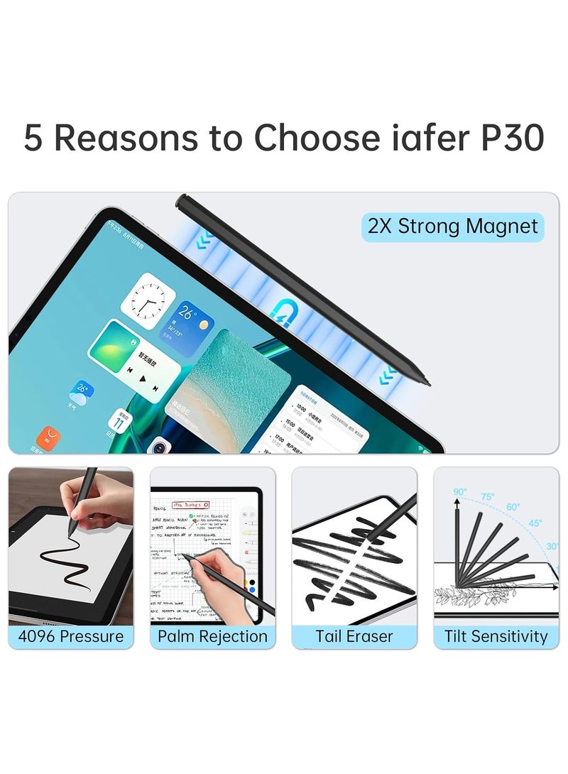 Digital Stylus Pen, EMR Stylus Pen for Remarkable 2, Sam-sung, Kindle - 4096 Pressure Level Sensitivity, Palm Rejection, Natural Tilt, Tail Eraser and Magnetic, No Charging, 5 Spare Nibs and 1 Clip - Image 2