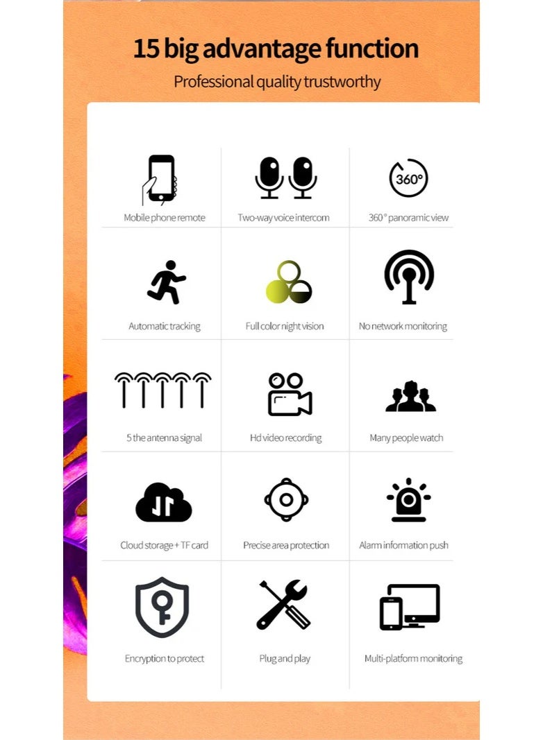 CRONY TC50-CA1Z2 Mini Projector  with 5G and Wifi ,790p, tial Dual-band with Night Vision Motion Detection 2-Way Audio Home Security - Image 3