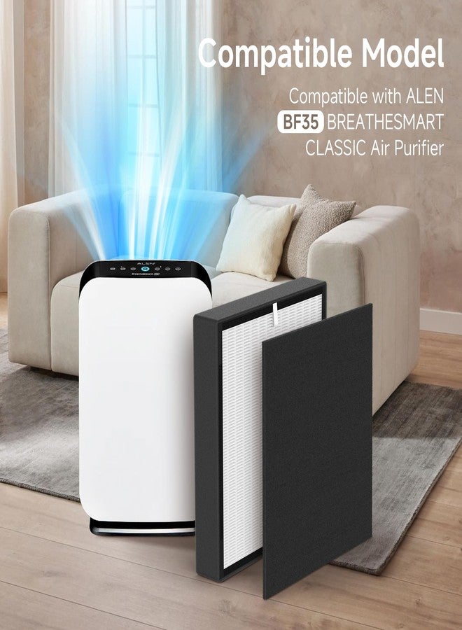 FCFMY BF35 H13 Grade True HEPA Replacement Filter Compatible with BreatheSmart Classic BF35 Air Cleaner Purifier for Longer Usage,2 x HEPA Filters + 2 × Carbon Pre-Filters - Image 2