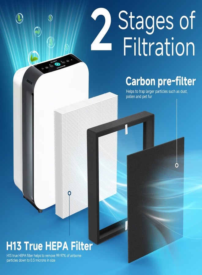 FCFMY BF35 H13 Grade True HEPA Replacement Filter Compatible with BreatheSmart Classic BF35 Air Cleaner Purifier for Longer Usage,2 x HEPA Filters + 2 × Carbon Pre-Filters - Image 4