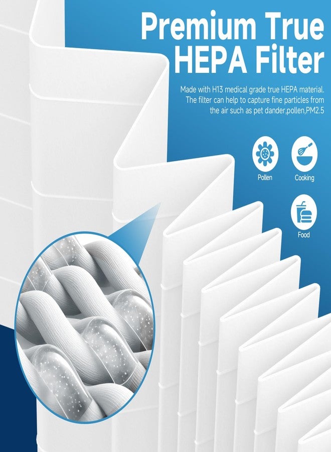 FCFMY BF35 H13 Grade True HEPA Replacement Filter Compatible with BreatheSmart Classic BF35 Air Cleaner Purifier for Longer Usage,2 x HEPA Filters + 2 × Carbon Pre-Filters - Image 5