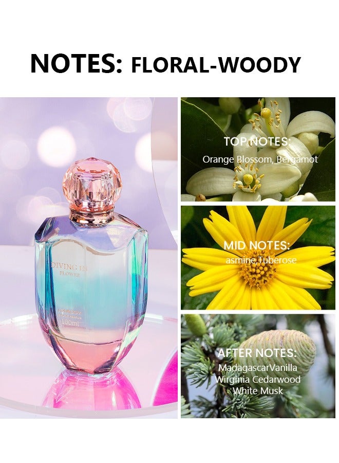 LONKOOM Diving In Flower EDT For Women 100ML - Image 2