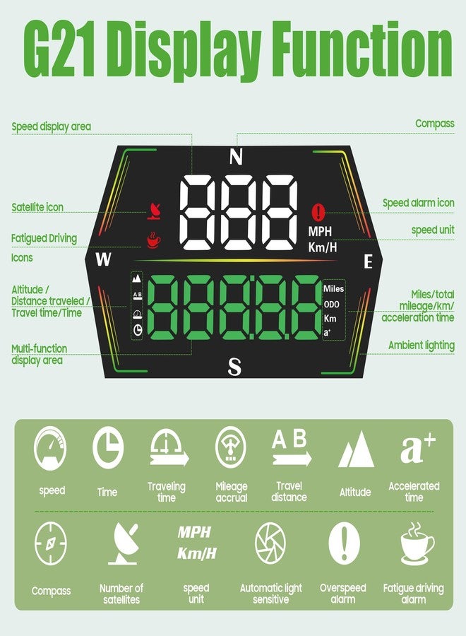 10 ال 0 ال عداد سرعة GPS لعربة الجولف 10L0L، شاشة عرض رقمية عالمية بوحدتي ميل/ساعة وكيلومتر/ساعة، تنبيه السرعة الزائدة والإرهاق، سطوع تلقائي، توصيل وتشغيل فوري لعربات ياماها، وإيزي جو، وكلاب كار، وجميع عربات الجولف. - Image 3