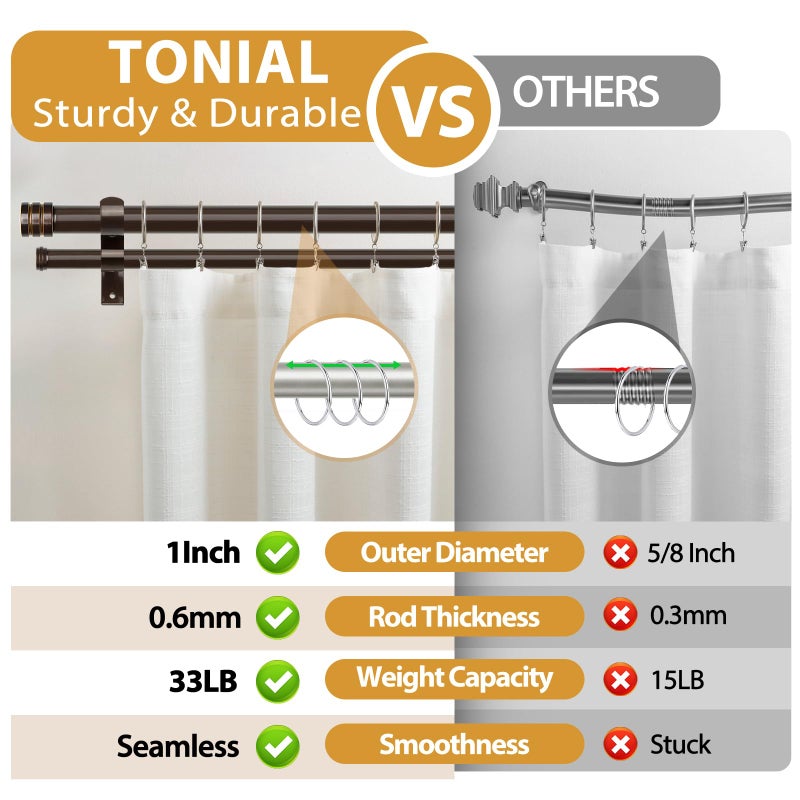TONIAL1 Inch Double Curtain Rods for Windows 66 to 120 Inches (6-12ft), Heavy Duty Decorative Drapery Rod for 32 to 144 Inches (5.75-11.7ft) with Classic Cap Finial, Bronze - Image 5