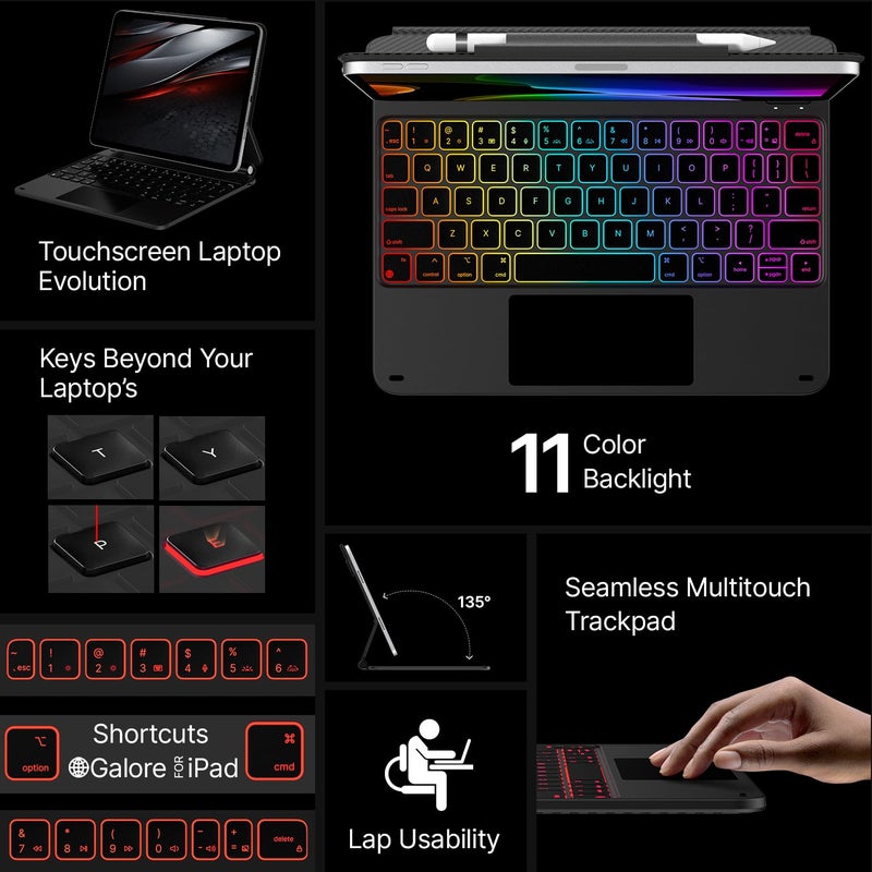 typecase Edge Keyboard Case for iPad 11th Gen A16 (2025) & 10th Gen 10.9" (2022) â€“ Multi-Touch Trackpad, 11-Color Backlit Magic-Style Keyboard â€“ Floating Magnetic Stand, Pencil Holder â€“ Carbon Fiber - Image 4