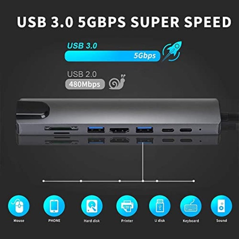 USB C HUB 3.0 لأجهزة الكمبيوتر المحمولة MacBook Pro وWindows: الألومنيوم، الفضي، 8 في 1 مع منفذ USB 3.0 + 1 USB 2.0، مدمج وقابل للتوصيل والتشغيل - Image 5