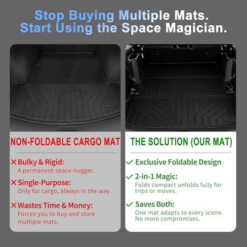 WAYIDSS Floor Mats for 2015-2018 2019 Ford Explorer Accessories 5PCS, Cargo Mat Custom TPE All Weather Protection Full Coverage Trunk Liner & Floor Liner car Accessories - Image 4