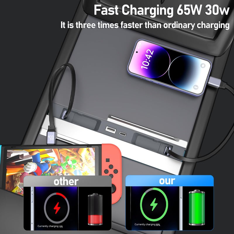 SHINELINERS 65W USB Charger Hub for Tesla Model Y Juniper 2025,2026 Accessories- 4-Port Fast Charging Hub with Sliding Cover, 2 Type-C Docking Station for Tesla Model 3 Highland 2024-2026 - Image 5
