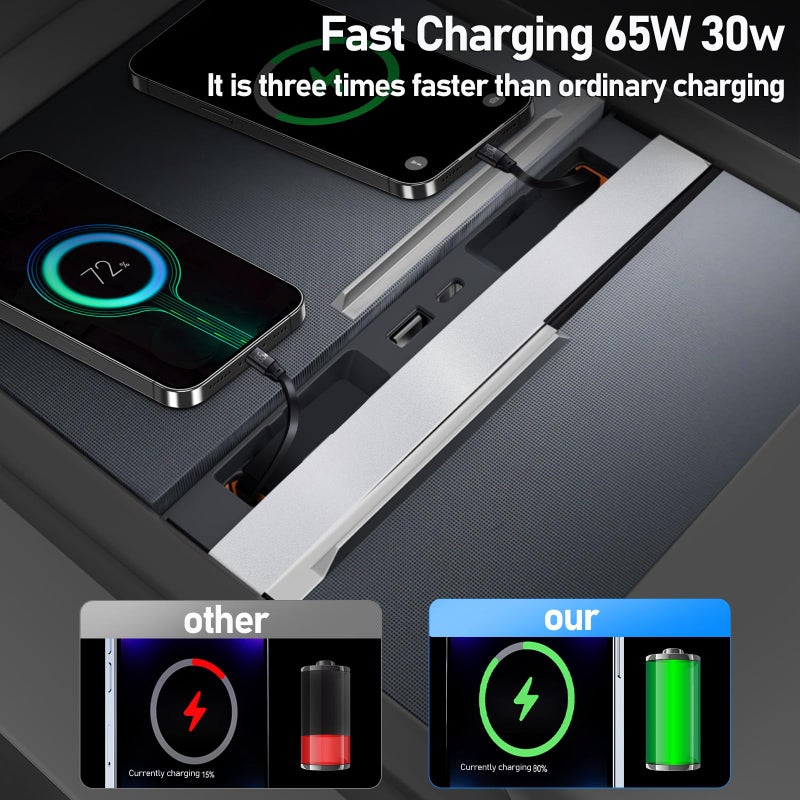 SHINELINERS 65W USB Charger Hub for Tesla Model Y Juniper 2025,2026 Accessories- 4-Port Fast Charging Hub with Sliding Cover, 2 Type-C Docking Station for Tesla Model 3 Highland 2024-2026 - Image 4