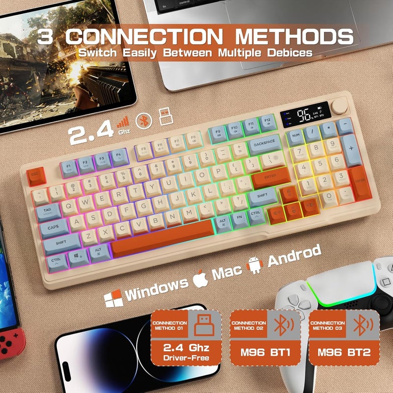 LexonElec M96 Wireless Gaming Keyboard, Dual Mode 2.4G and BT5.0, Semi-Mechanical 90% Membrane Keyboard with Display and Knob, PBT Keypad 94 Keys Rainbow Backlit, 3000 mAh Rechargeable-Blue - Image 3