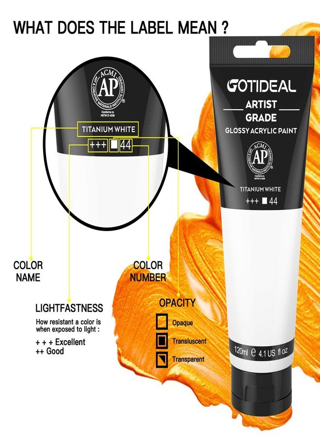 GOTIDEAL Acrylic Paint Titanium White Tubes(120ml, 4.1 oz) Non Toxic Non Fading,Rich Pigments for Painters, Adults & Kids, Ideal for Canvas Wood Clay Fabric Ceramic Craft Supplies (Titanium White) - Image 2