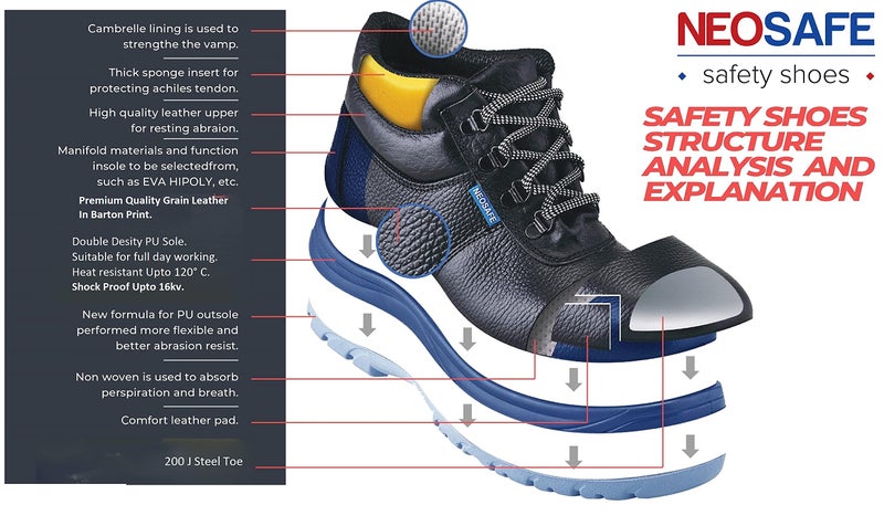 NEOSAFE Mens A7025_10 Helix,High Ankle Safety Shoes With Steel Toe(Black,10) - Image 3